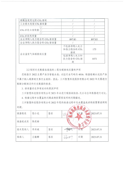 马博游戏平台-马博（中国）
-碳核查报告（2022年）(新)-1_页面_03.jpg